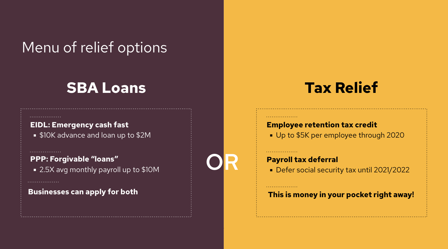 The Small Business Owner's Guide to Federal Aid